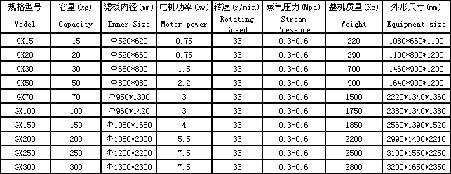 濾布清洗機(jī).png